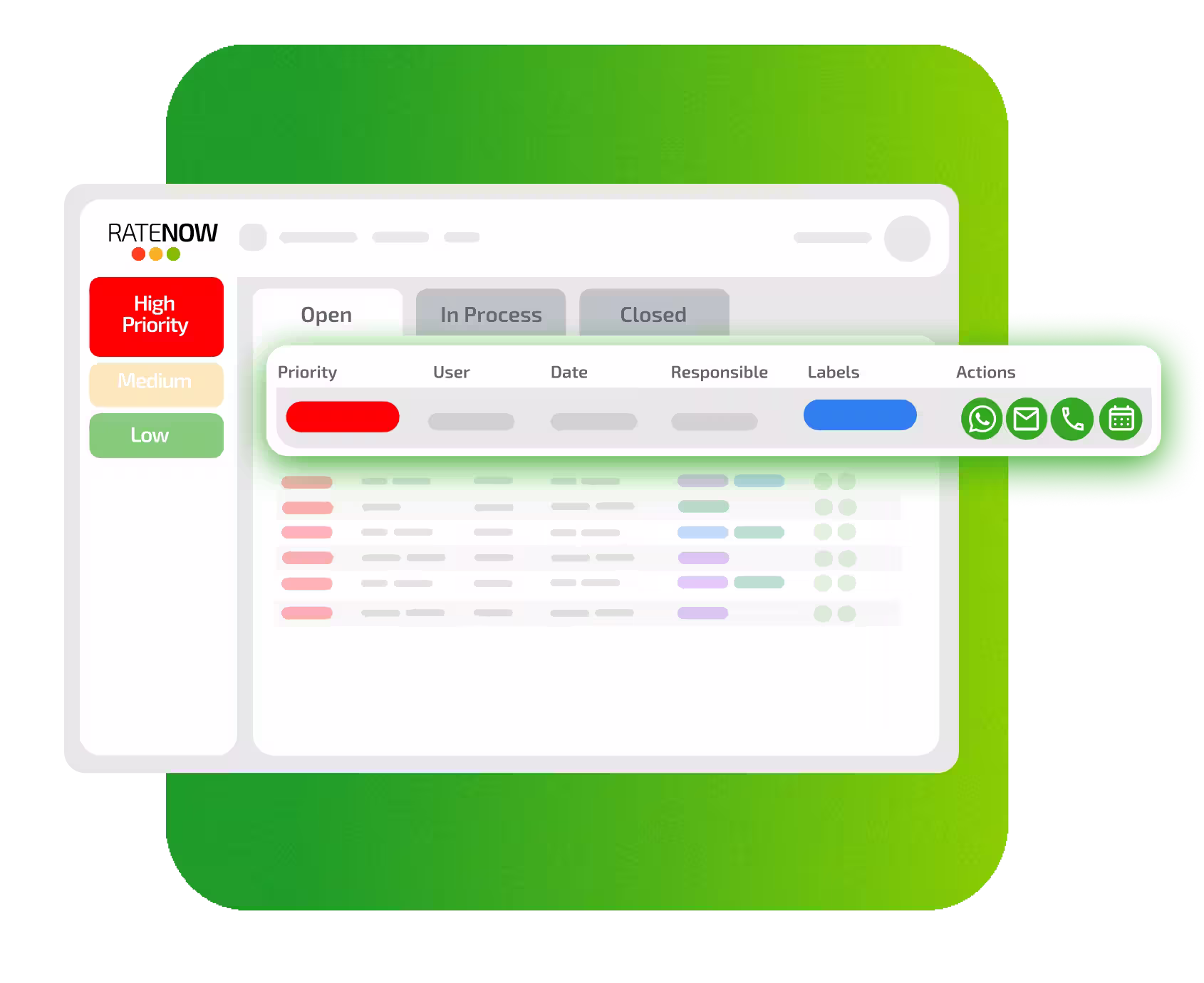 Gestión de detractores de RateNow